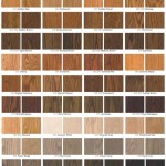 Colors Of Stain For Hardwood Floors