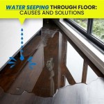 How To Deal With Water Seeping Through Laminate Floor