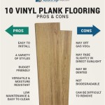 Pros And Cons Of Using Polyurethane For Laminate Floors